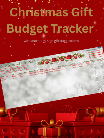 Astro Gift & Budget Tracker – Christmas Edition